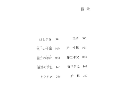 【小説：2か国語（中国語・日本語）】人间失格（人間失格）著：太宰治   ※見開き日中対訳構成