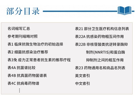 【医学・解説本】热病 桑福德抗微生物治疗指南(新译第50版)