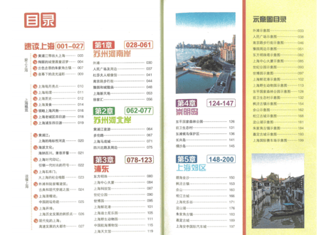 【旅行ガイド】上海深度游 Follow Me