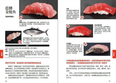 寿司食材图鉴