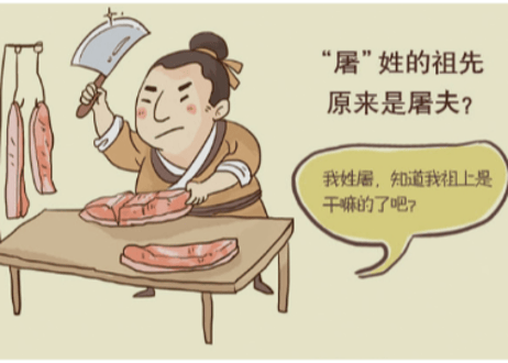 【イラスト付き解説本】我们的姓氏(我々の苗字)