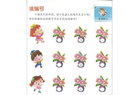 【５, ６才向け】あそんで身につく学習セット　『中国語脳ドリルとフラッシュカード【３種類（ 単語と 唐詩と成語）】』のセット