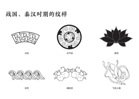【中国文様】纹样之美  中国传统图案黑白装饰画教程   ※輸送時のダメージや経年劣化が見られる場合がございます※
