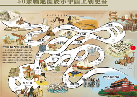 【イラスト付き解説本】中国历史地图绘本（中国歴史地図）