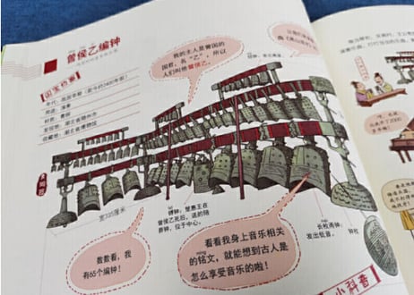 【イラスト付き解説本】我们的国宝