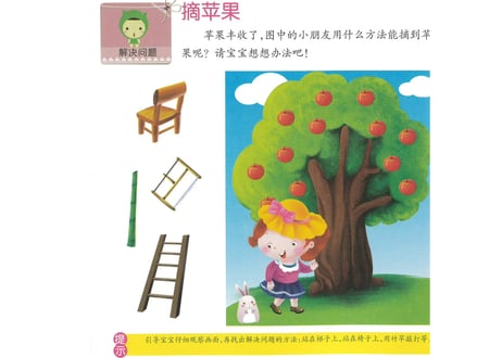 👉訳があって値下げします👈【3,4才向け】あそんで身につく中国語脳ドリル  　※裏表紙の破れ少し有り、中身に問題なし