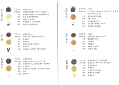 【イラスト付き解説本】茶道　从喝茶到懂茶