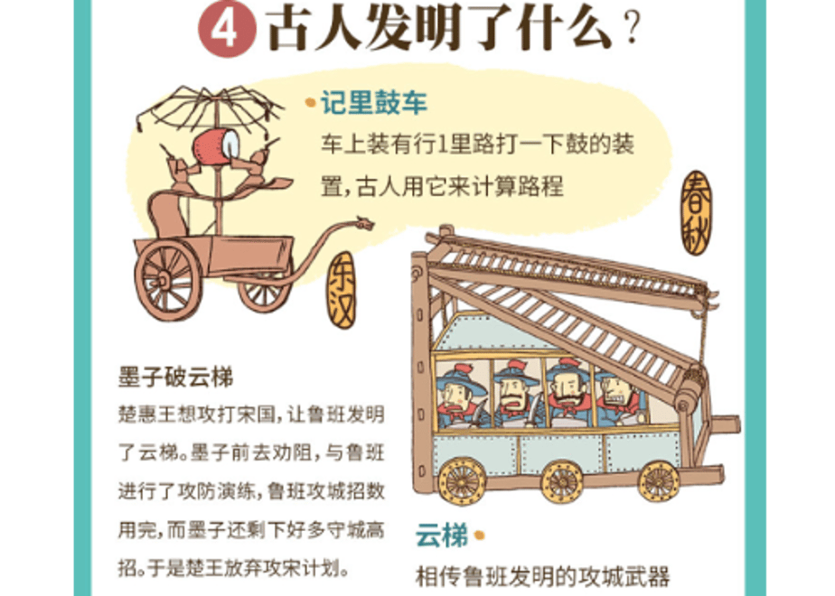 636e1fedc92c5d5d3e768d7b