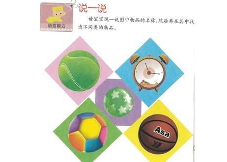 【２,３才向け】あそんで身につく学習セット　『中国語脳ドリルとフラッシュカード【２種類（すうじ と どうぶつ）】』のセット