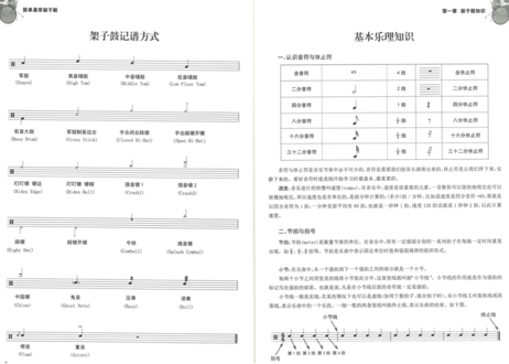 【楽譜・ドラム】简单易学 架子鼓
