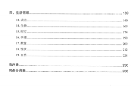 【語彙攻略本】HSK词汇应试攻略（3级）　※HSK語彙攻略本