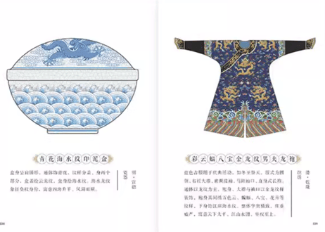 【中国文様】中国纹样　东方美学口袋书 　ハンディサイズ