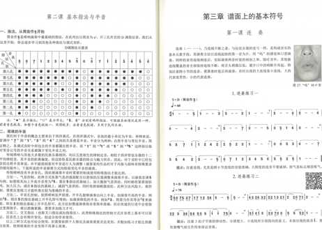 【チャルメラ　基礎】从零起步学唢呐