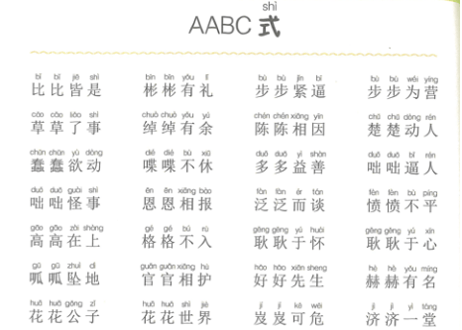 【中国語強化教材６冊セット（ピンイン付き）】当店店頭販売で人気商品！類語・対義語、量詞等を分かり易くまとめられています！