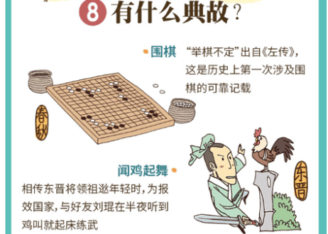 中国历史年表（中国歴史年表）