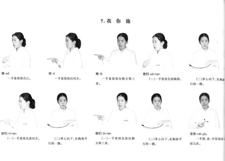 【中国手話】聋校手语词汇手册(1,2,3年级)