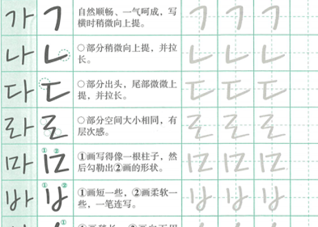 【テキスト】韩语手写体字帖　ハングル文字 可愛い書き方　※中国語の解説有