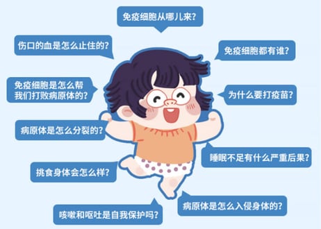 【BEILING(贝灵)】  免疫力の不思議について学べる 『しかけと飛び出す絵本』の教材　※別売りの【BEILING(贝灵)】タッチペンでお話がきけます。