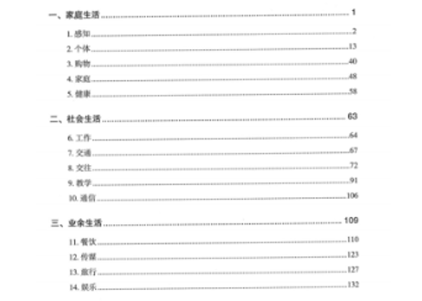 【語彙攻略本】HSK词汇应试攻略（1～2级）　※HSK語彙攻略本