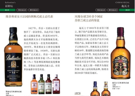 【写真付き解説本】（洋酒）洋酒笔记　※ハンディサイズで携帯しやすい本です。