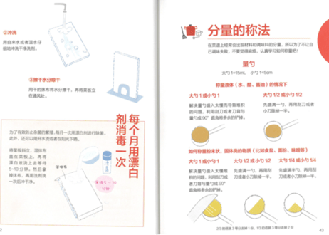 【レシピ本】日式料理的基础（本物の日本料理）　著：クレア