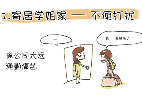 【イラストエッセイ】熟女租房日志   著：熊顿