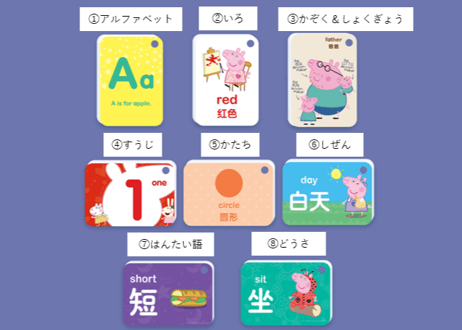 【BEILING(贝灵)】ペッパピッグ たんごカード100枚〔２か国語（中・英）〕小猪佩奇双语认知卡　※別売の【贝灵BEILING】音声タッチペン対応