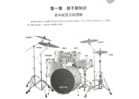 【楽譜・ドラム】简单易学 架子鼓