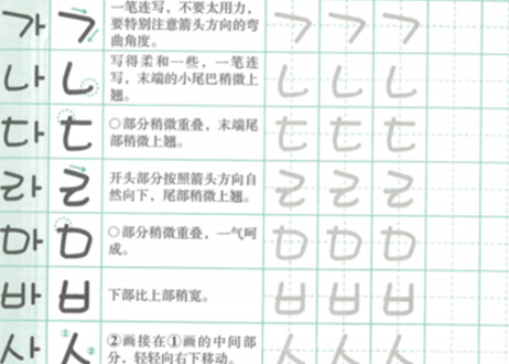 【テキスト】韩语手写体字帖　ハングル文字 可愛い書き方　※中国語の解説有