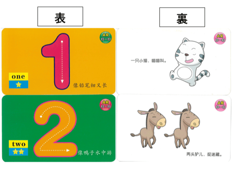 【２,３才向け】あそんで身につく学習セット　『中国語脳ドリルとフラッシュカード【２種類（すうじ と どうぶつ）】』のセット