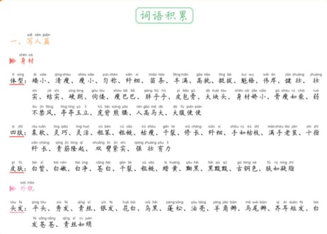 看图写话 二年级　※ピンイン付き※
