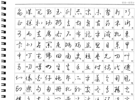 硬笔草書　(常用字・千字文・弟子规）