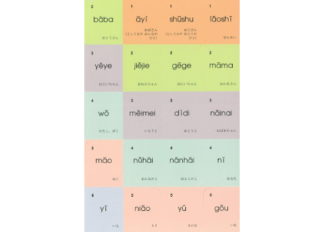 【テキスト】汉语顶呱呱 ①(日・中2ヶ国語)    日本小学生通用汉语课本　単語カード付