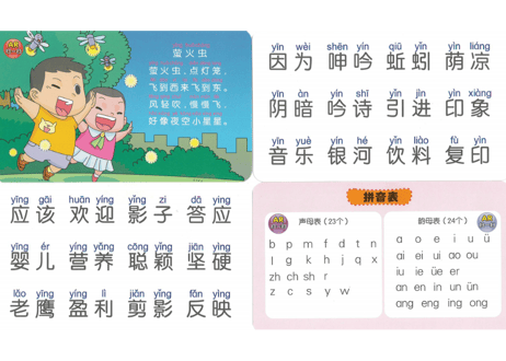 【３,４才向け】あそんで身につく学習セット　『中国語脳ドリルとフラッシュカード【２種類（ピンイン と やさい）】』のセット