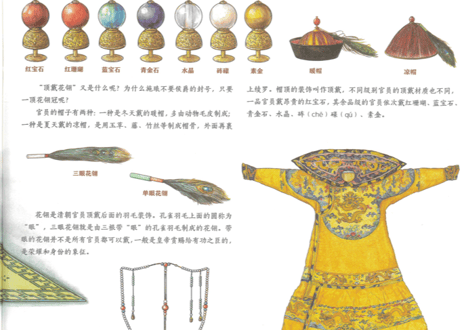 【イラスト付き解説本】衣橱里的秘密　 ～穿越时空看文明～
