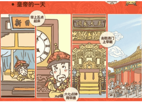 【イラスト付き解説本】我们的北京　　～北京飛行・古都北京に思いを馳せて～
