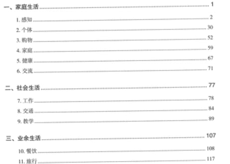 【語彙攻略本】HSK词汇应试攻略（3级）　※HSK語彙攻略本