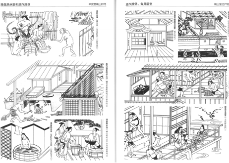 【イラスト付き解説本】日本历史风俗图录　※日本歴史図録の中国語版です。※古代から江戸時代まで豊富な絵図で綴る生活パノラマの書籍です。
