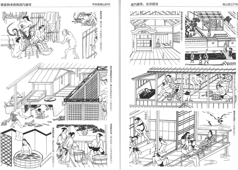 イラスト付き解説本】日本历史风俗图录 ※日本歴史図録の中国語版です