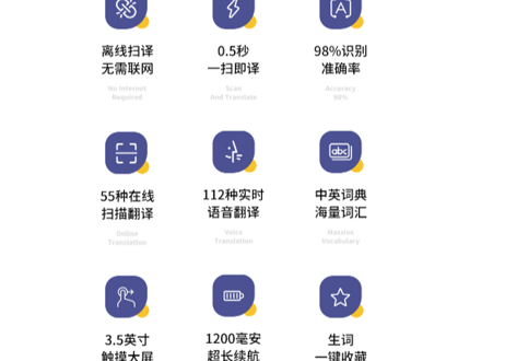 【多言語高精度AIペン】112ヶ国語対応(テキストスキャン/テキスト起こし/テキスト読み上げ/音声通訳/テキスト翻訳/辞書/音声聞き取り/音声入力)👉紹介動画あり👈