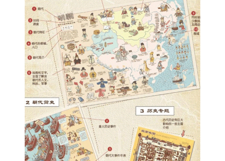【イラスト付き解説本】中国历史地图（中国歴史地図）