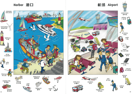 【BEILING(贝灵)】２か国語（中・英）1,000語 イラスト単語辞典　中学生・高校生・大学生・社会人向けおすすめの中国語教材 ※別売りの【BEILING(贝灵)】のタッチペン対応（中・英）