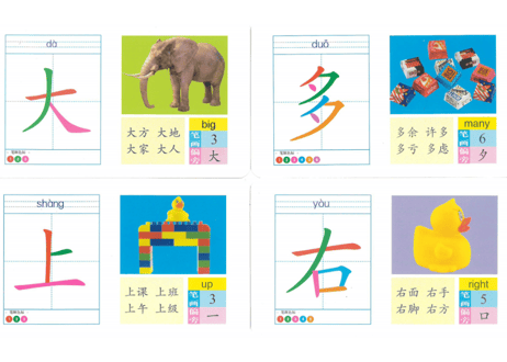 【４,５才向け】あそんで身につく学習セット　『中国語脳ドリルとフラッシュカード【２種類（ 識字と たべもの・身近なもの）】』のセット