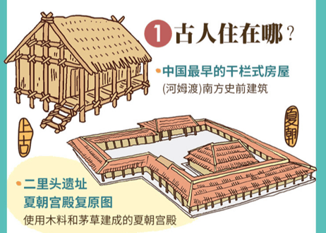 中国历史年表（中国歴史年表）