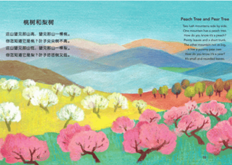 【BEILING(贝灵)】🎵歌で楽しく２か国語（中・英）🎵　童謡集『唱！童谣』（２冊）※合計60曲の童謡が２か国語で収録　※別売りの【BEILING(贝灵)】タッチペン対応