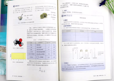 【高校化学】高中化学 选择性必修３ 有机化学基础　普通高中教科书 人民教育出版社  ※輸入書籍の為、輸送時のダメージや経年劣化が見られる場合がございます。