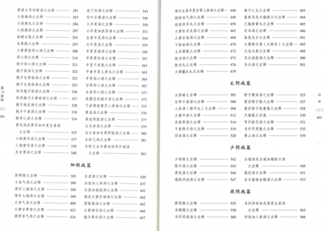 【専門書】皇汉医学