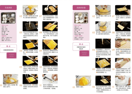 【レシピ本】日本料理制作大全　『イチバン親切な和食の教科書』―豊富な手順写真で失敗ナシ！ 著：川上文代