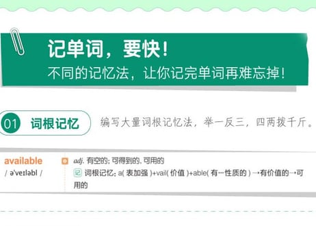 高中英语词汇 词根+联想 记忆法 乱序版
