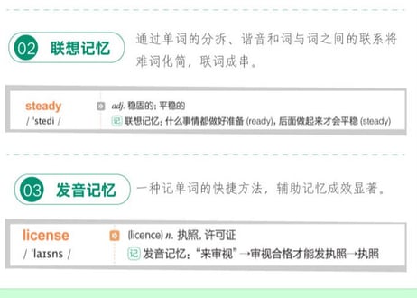 高中英语词汇 词根+联想 记忆法 乱序版